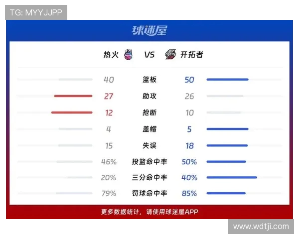 热火与开拓者精彩对决直播全程回顾与赛后分析