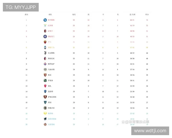 重庆网球队强势领跑联赛积分榜以100分稳居第一位置
