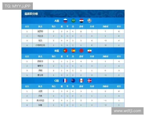 重庆街舞队在极限运动世界杯中以85分稳居积分榜首位 重庆街舞队在极限运动世界杯中以85分稳居积分榜首位