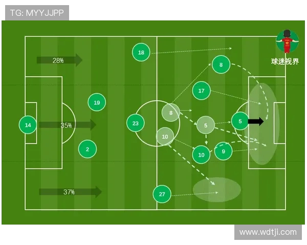 广州滑板队与武汉滑板队赛后复盘分析灵活性表现与战术对比