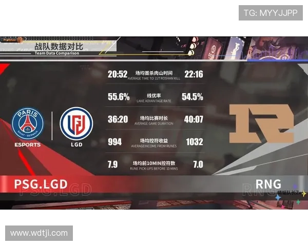 DOTA2实力排名更新RNG战队再创佳绩引发关注与期待 DOTA2实力排名更新RNG战队再创佳绩引发关注与期待