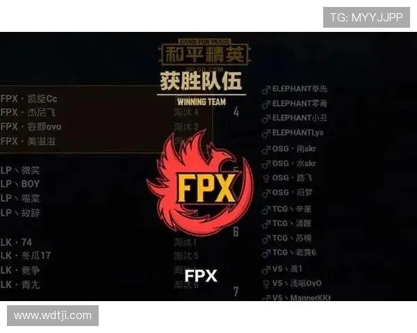 和平精英赛事分析FPX战队包夹战术的成功与不足之处探讨