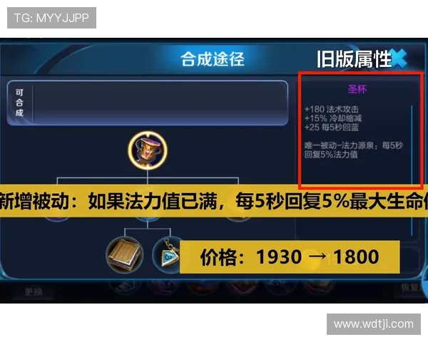 王者荣耀最新节奏排行榜揭晓FPX强势登顶第三名引发热议 王者荣耀最新节奏排行榜揭晓FPX强势登顶第三名引发热议